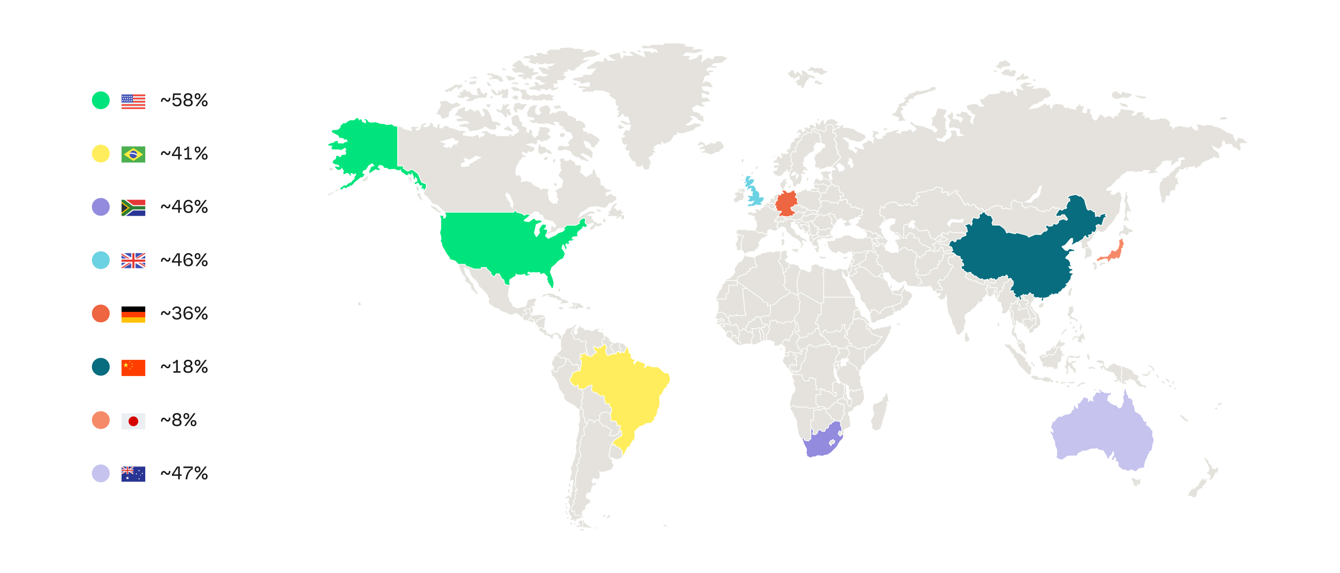 2035 estimated prevalence of obesity in adults